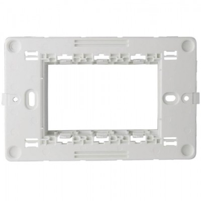 Βάσεις LINEME INO